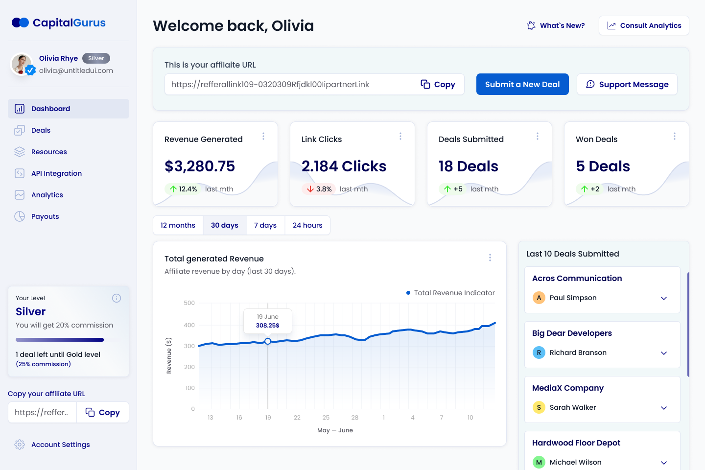Capital Gurus Affiliate Dashboard